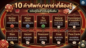 10 คำศัพท์บาคาร่า ที่ต้องรู้
